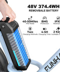 Electric Bike For Adults With 1000W Peak Motor And 20 MPH Top Speed City Cruiser Ebike With 48V Battery