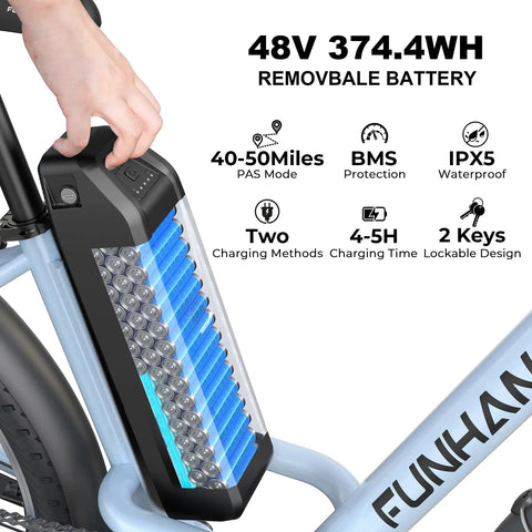 Electric Bike For Adults With 1000W Peak Motor And 20 MPH Top Speed City Cruiser Ebike With 48V Battery