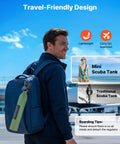 Person carrying backpack with Mini 0.5L Scuba Tank Portable Underwater Breathing Cylinder, travel-friendly design highlighted.
