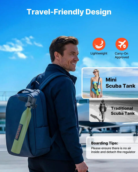 Person carrying backpack with Mini 0.5L Scuba Tank Portable Underwater Breathing Cylinder, travel-friendly design highlighted.