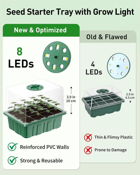 Comparison of seed starter trays with 3.9 inch humidity domes, highlighting differences in LED light configurations and materials.