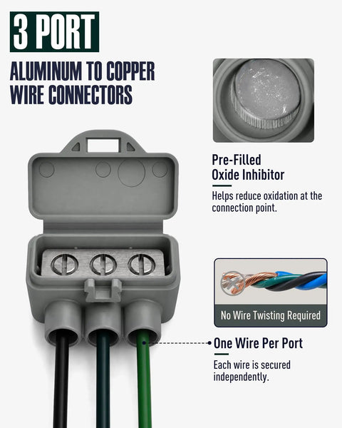 Hella Tough Aluminum To Copper Wire Connectors 3 Port Gray 15 Pack Screw Terminal Wire Nuts display with connectors and oxide inhibitor.