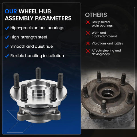 Comparison of new and old wheel hub assemblies with text describing parameters for 2 Pack Front Wheel Bearing And Hub Assembly For Subaru Forester Impreza Legacy Outback XV Crosstrek 5 Lug With ABS Compatible Durable Hub Kit Easy Install.