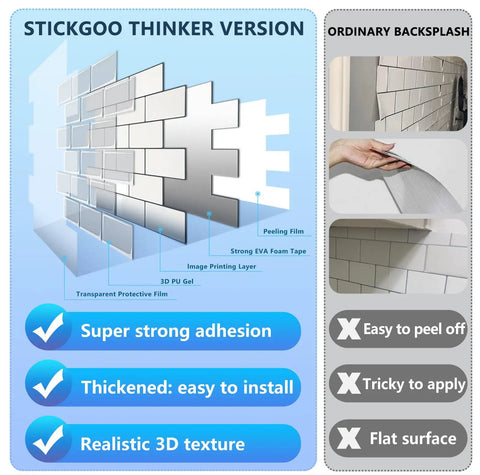 Illustration comparing thick peel and stick white subway tile backsplash kit to ordinary backsplash with installation details.