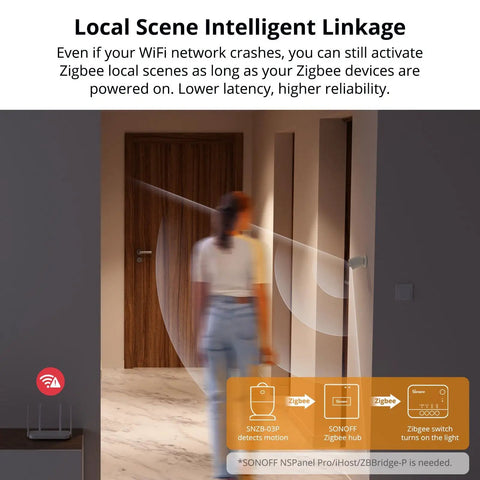 Zigbee Motion Sensor For Home Alert System And Automations 3 Year Battery Life Wireless Motion Detector Works With Zigbee Bridge Easy Setup And Auto Lights On When You Walk By Off When You Leave Batteries Included, wall-mounted in hallway