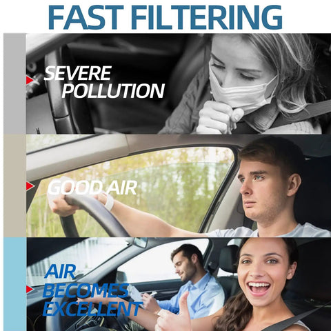 Illustration showing benefits of a cabin air filter replacement CF10285 with HEPA and activated carbon for fresh cabin air