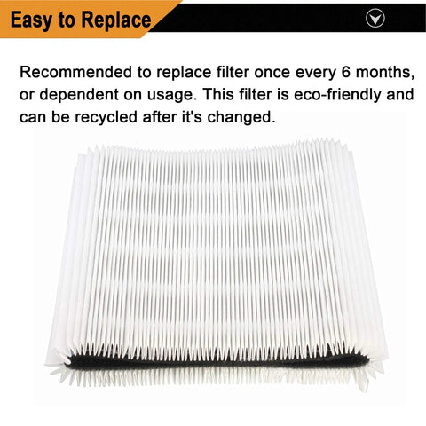 Three Pack Replacement Filters For Blue Pure 411 Series Air Purifiers With True HEPA And Carbon Filtration Ninety Nine Point Nine Seven Percent Zero Point Three Micron Filtration Includes 3 In 1 Filters For Blueair 411 411 Plus 411 Auto And Mini showing pleated white material.