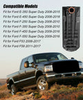 Black Ford truck with list of compatible models and 5R110W Transmission Filter Kit with Gasket for Ford F-250 F-350 Super Duty and E-Series Vans 2006-2017 Replaces FT180 8C3Z-7A098-D Beefed-Up Full Service Kit For Easy DIY Maintenance image on top.