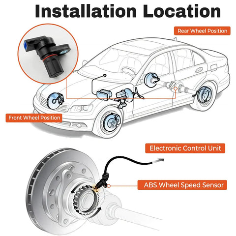 Installation diagram showing Heavy Duty Rear Center Abs Wheel Speed Sensor Straight Swap For Ford F150 F250 E150 E250 E350 Econoline.
