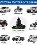 Image displaying compatibility of 72 Piece Tire Repair Kit with cars, motorcycles, SUVs, ATVs, lawn mowers, trucks, trailers, RVs.