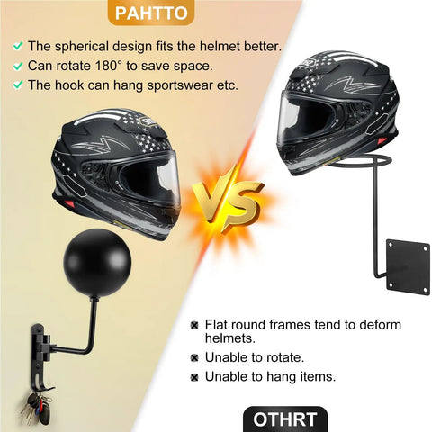 Comparison of Two Pack Wall Mounted Helmet Holder With 180 Degree Rotating Rack And Dual Hooks versus traditional holder with text
