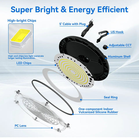 Diagram of LED High Bay Light 150W 10 Pack With 22500 Lumens Two Color Temperature 4000K/5000K components and features.