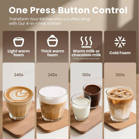4 In 1 Milk Frother And Steamer For Home Barista Cafe Pro Grade Quality Drinks Glass 16.9oz Electric Frother displayed with drinks