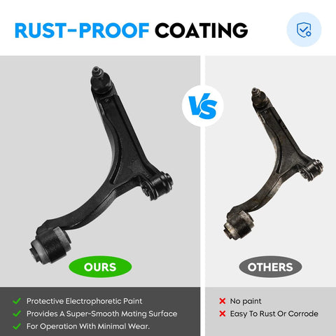Two front lower control arms with ball joints shown side by side; black new arm vs rusted worn arm.