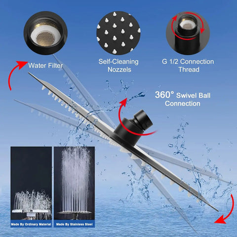 Filtered Rain Shower Head High Pressure 8 Inch Square showing self-cleaning nozzles and swivel ball connection features