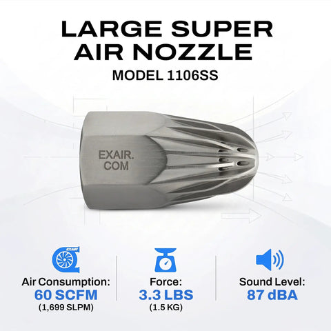 Heavy Duty Stainless Steel Air Nozzle One Half Inch Fnpt Port delivers powerful air blast for industrial use.