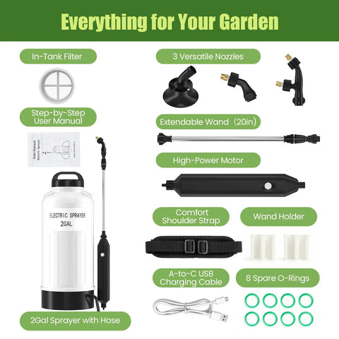 Rechargeable 2.11 Gallon Garden Sprayer With USB Powered Handle parts overview including wand, nozzles, and charger.