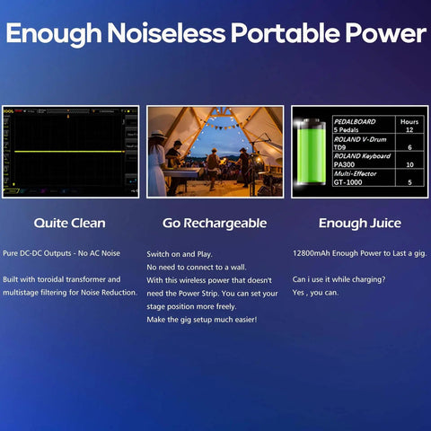 Chart and performance visuals for Rechargeable Guitar Pedal Power Supply With 12800mAh High-Current Battery, model PB-051