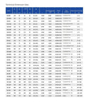 Technical dimension data for Built Tough Brazed Plate Heat Exchanger For Industrial Air Conditioning And Heat Pump Chillers Stainless Steel Coolant Unit