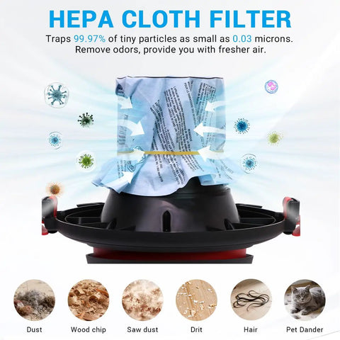 HEPA cloth filter for trapping particles, shown with filter attached to vacuum base. Effective against dust, dander, and odors.