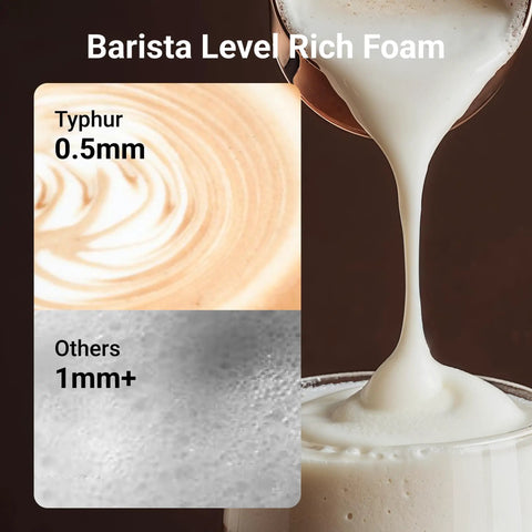 Barista Grade Variable Speed Milk Frother creating 0.5mm foam compared to others, demonstrating smoother texture for lattes.