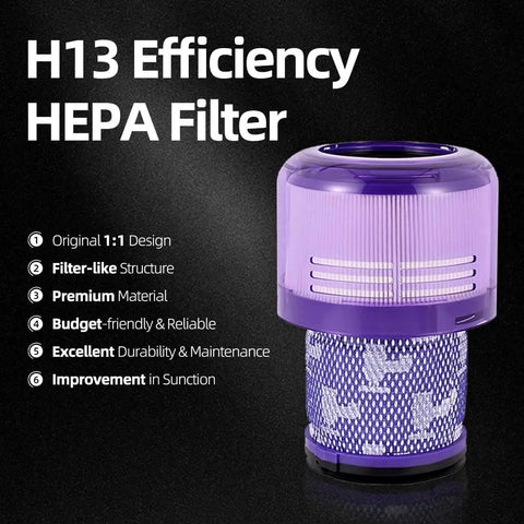 2 Pack Replacement Vacuum Filters For V11 Animal V11 Torque Drive V11 Complete V11 Extra And V15 Detect V15s Detect Cordless Vacuums Washable Reusable Pet Hair Dirt Dust, showing H13 HEPA filter design and features