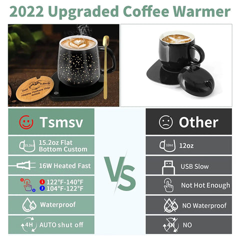 Personalized Coffee Mug Warmer With Auto Shut Off Sensor Touch Smart Heating Coaster Desk Essential showing 15.2oz black cup and details.