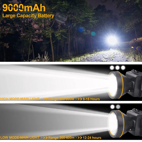 Rechargeable Ultra Bright Headlamp with 6000 Lumens and 500 Meters of Reach illuminating forest trail, showing light modes and beam range.
