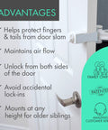 Adjustable Portable Door Lock With Heavy Duty Pet And Child Safety Latch shows advantages of protecting fingers and maintaining airflow.