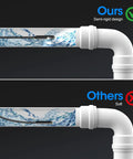 Illustration comparing Endoscope With Light 1920P HD Borescope 7.9mm probe design, highlighting semi-rigid vs soft type in pipes.