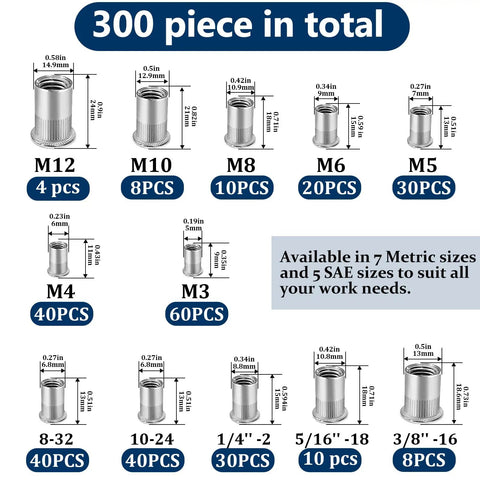 Rivet Nut Kit With 300 Pcs Metric And SAE Rivet Nuts M3 Through M12 And 8-32 Through 1/4-20 In 304 Stainless Flat Head Nutserts chart