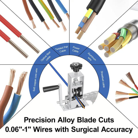 Diagram showing Dual Drive Wire Stripper Tool for Scrap Copper and DIY Wiring, effective on various cable types.