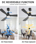 52 Inch Grey Ceiling Fan With Light And Remote, Modern Retro Vibe With 3 Solid Wood Blades, DC reversible function illustration