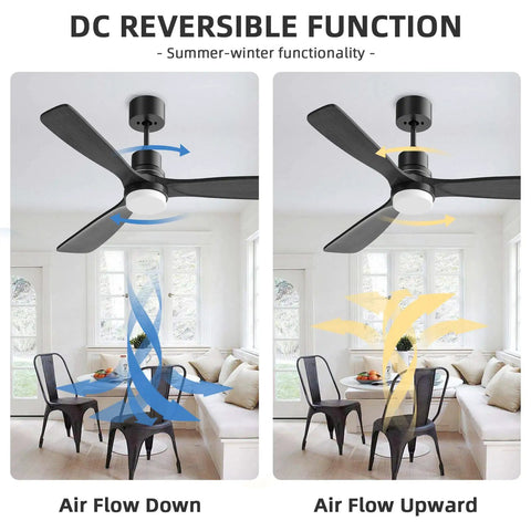52 Inch Grey Ceiling Fan With Light And Remote, Modern Retro Vibe With 3 Solid Wood Blades, DC reversible function illustration