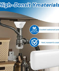 Sealant Clay For Wall Holes And Duct Seams, Waterproof Moldable Putty for drain pipes under sink with highlighted features.