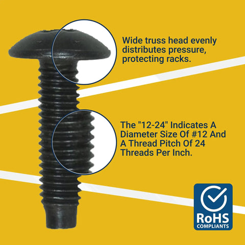 Top Shelf Drywall Screws 12 Gauge By Two And One Half Inch Self Tapping Threads For Steel Studs And Boardwork Setup USA built fastener with truss head.