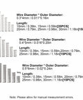 Grab This Killer SENRISE Compression Spring Kit With 300 Durable Stainless Steel Coils And 23 Sizes For All Your Mechanical Fixes, Switches, Reset Parts And Tool Builds Without Breaking The Bank Or Losing Mind, size chart