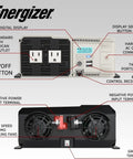 Heavy Duty 2000 Watt Pure Sine Wave Power Inverter Runs 12 Volt DC Straight To 120 Volt AC With Dual USB Ports And Crisp LCD Dial showing AC outlets and cooling fans.