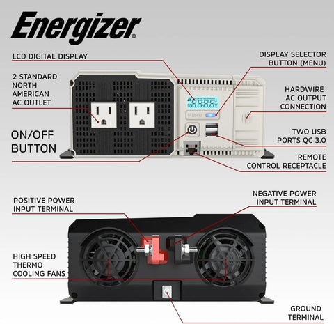 Heavy Duty 2000 Watt Pure Sine Wave Power Inverter Runs 12 Volt DC Straight To 120 Volt AC With Dual USB Ports And Crisp LCD Dial showing AC outlets and cooling fans.