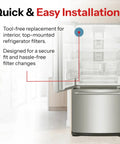 Image showing quick installation of Budget Friendly Replacement Refrigerator Water Filter For LG 5231JA2006A NSF 42 Certified Made In The USA OEM Alternative.