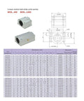 Linear Bearing Slider Set SCS6UU To SCS16UU For CNC And 3D Printer Builds Includes Two SCS8UU Bearings For Ultra Smooth Motion And DIY Friendly Precision Machine Upgrades. technical size chart and aluminum linear bearing blocks for CNC and 3D printer motion