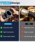 Heavy Duty 4 Inch Magnetic Dust Collection Fittings For Shop Vacuums And Woodworking Shops. Includes One Multi Port Connector And Two Couplers shown in upgraded design for efficient dust collection.