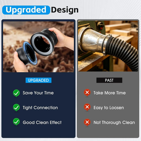 Heavy Duty 4 Inch Magnetic Dust Collection Fittings For Shop Vacuums And Woodworking Shops. Includes One Multi Port Connector And Two Couplers shown in upgraded design for efficient dust collection.