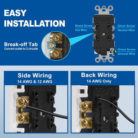 15 Amp Decorator Receptacle Outlet 20 Pack With Screwless Wall Plate Non Tamper Resistant 125V UL Listed wiring details