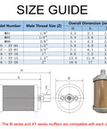 Size guide for Air Compressor Muffler Half Inch NPT Male Fitting Quiet Exhaust Silencer For Compressors Dryers and Industrial Air Systems.
