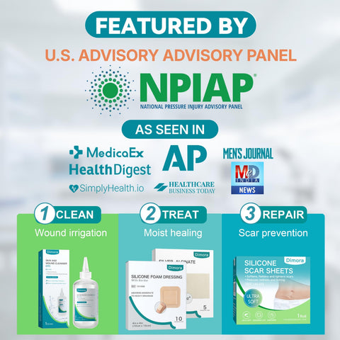 Dimora wound care products featured by NPIAP and various health publications.