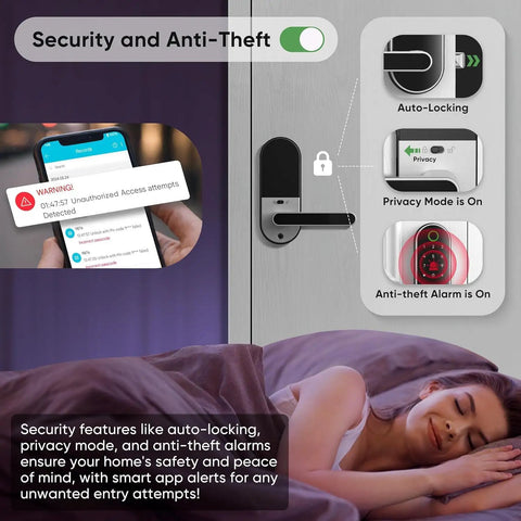 Smart Lock With Fingerprint And Code Access For Keyless Entry, Biometric Door Handle With WiFi Gateway Included, electronic feature display.