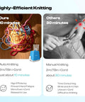 Comparison of Electric ICord Knitting Machine Automatic ICord Maker With Tension Control and manual knitting.