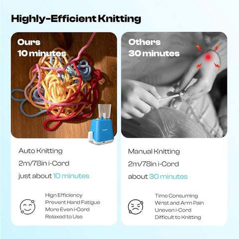 Comparison of Electric ICord Knitting Machine Automatic ICord Maker With Tension Control and manual knitting.