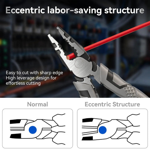 8 Inch Linesman Pliers With Wire Cutters cutting red wire with eccentric structure design in background